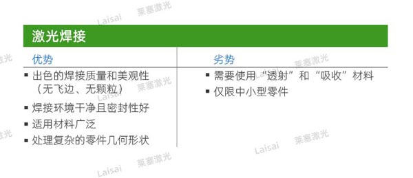 塑料接合--你知道怎么選擇適合你的焊機(jī)技術(shù)嗎？(圖2)