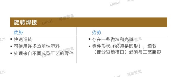 塑料接合--你知道怎么選擇適合你的焊機(jī)技術(shù)嗎？(圖3)