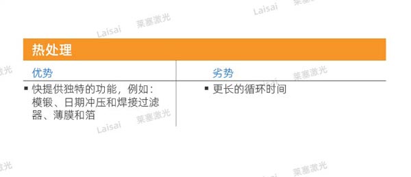 塑料接合--你知道怎么選擇適合你的焊機(jī)技術(shù)嗎？(圖5)