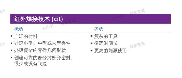 塑料接合--你知道怎么選擇適合你的焊機(jī)技術(shù)嗎？(圖6)