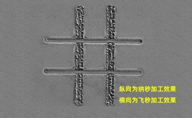 納秒、皮秒、飛秒激光切割機(jī)有什么區(qū)別(圖1)