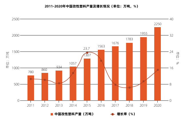 塑料激光焊接讓塑料連接更堅(jiān)固、美觀、精確！(圖1)